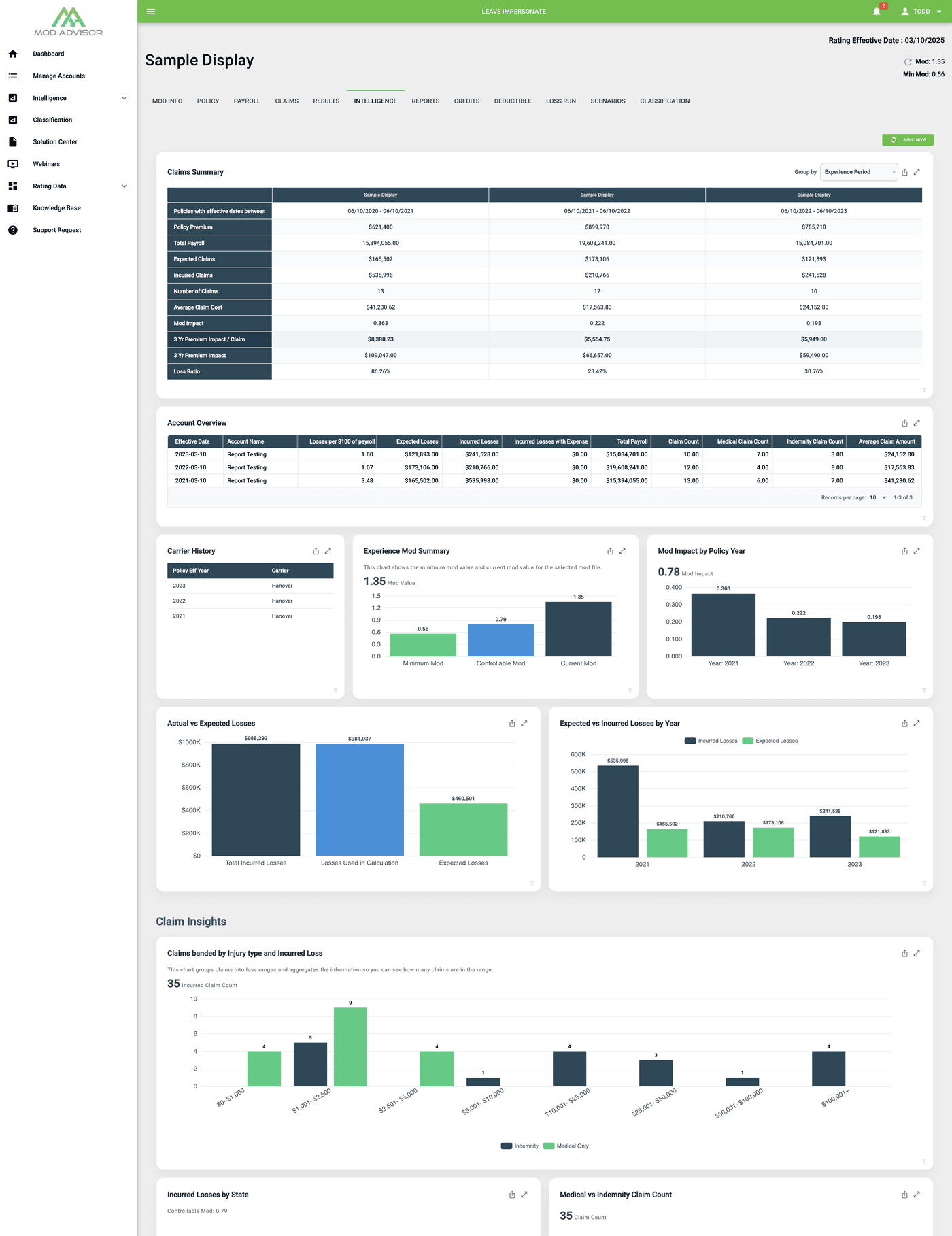 Mod Advisor dashboard preview showing payroll by state, payroll by policy year, expected vs actual claim count, expected losses, and loss ratio analysis