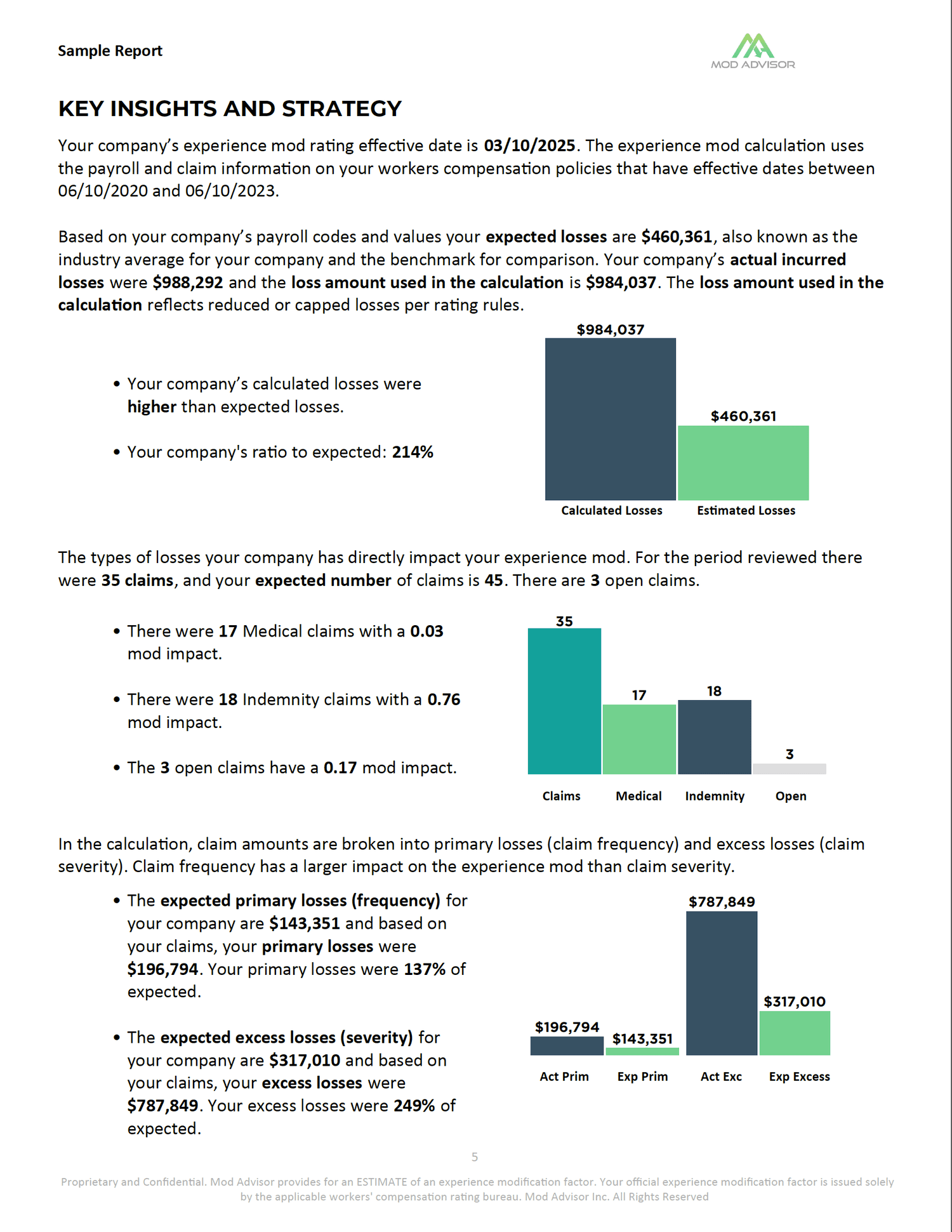 Mod Advisor report preview 5