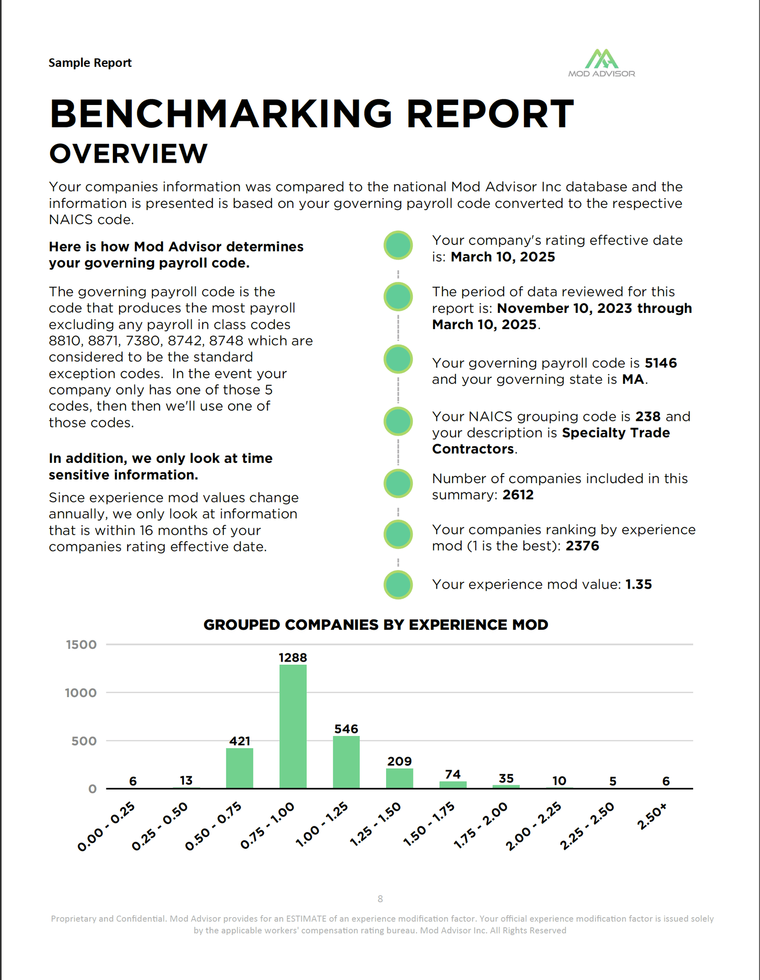 Mod Advisor report preview 8